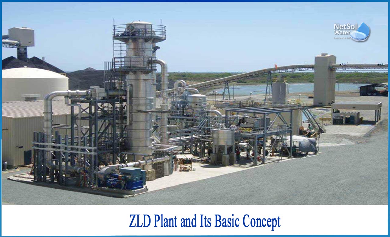 zld plant process, zero liquid discharge, zero liquid discharge plant in india